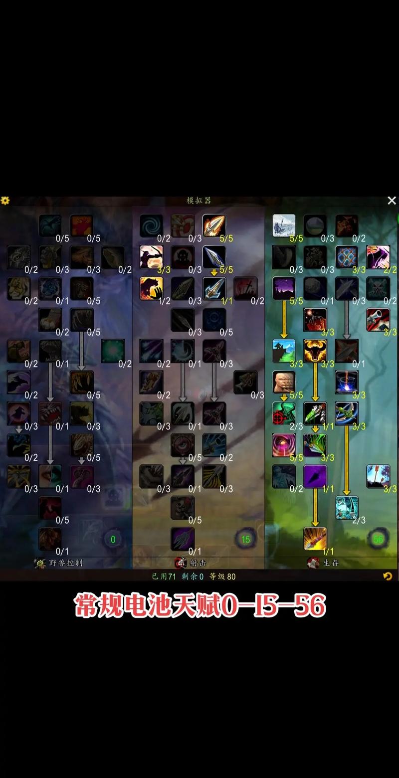 魔兽世界生存猎人天赋怎么加点？5个技巧助你选对方向！