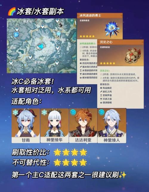 45级刷圣遗物攻略时间管理法？高效刷本节省半小时！