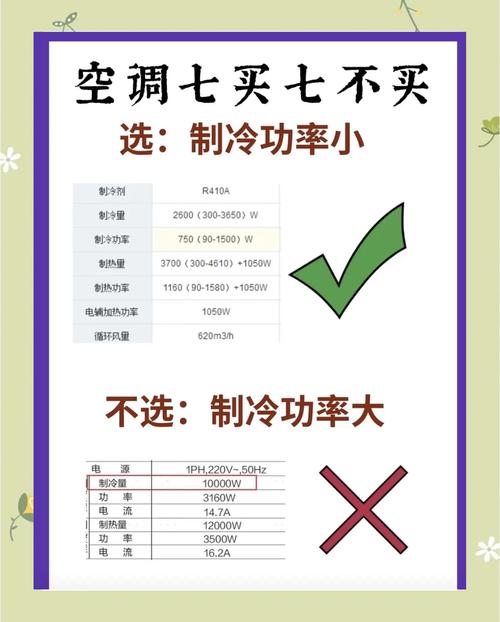 入手酷省电的五大理由 家庭主妇亲测省电诀窍