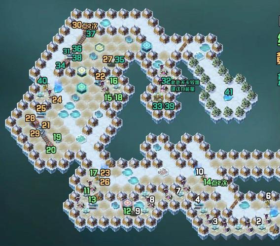 剑与远征雪境前线攻略怎么打？新手必备通关秘籍分享！