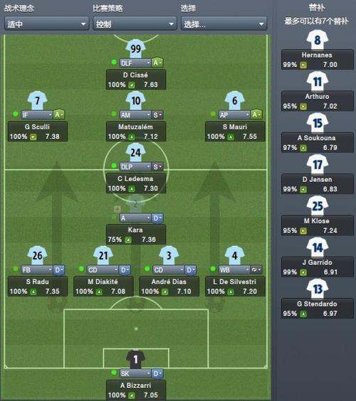 fm2012神级中场好用吗？玩家实战测试结果解析大公开！