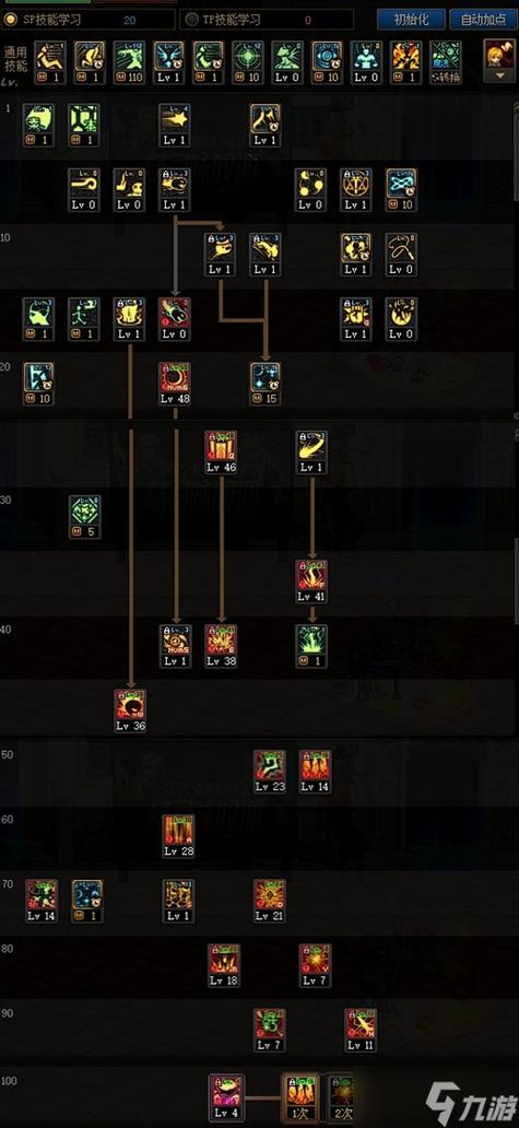 dnf元素爆破师刷图装备选什么？(最佳搭配方案看这里！)