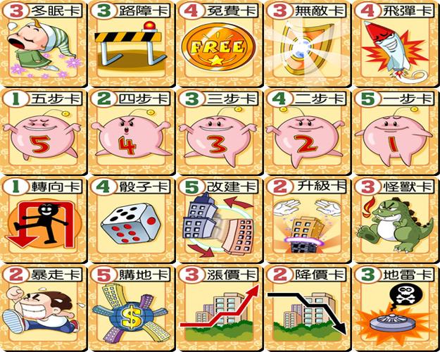 大富翁6简体中文版好玩吗？新手指南5招轻松上手！