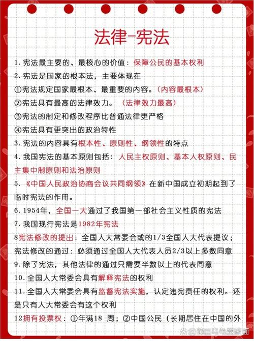 宪法是哪一年制定的？揭秘关键年份背后的历史真相！