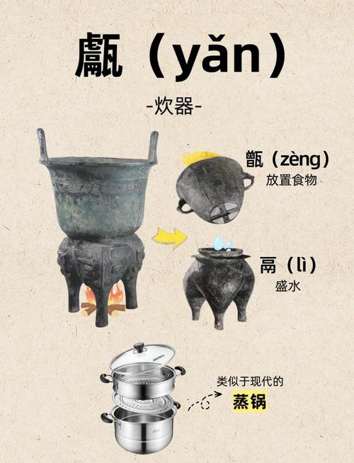 烹饪的饪在古代是什么含义？(揭秘古籍中记载)