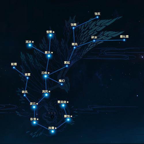 古剑奇谭星蕴没有开完该玩哪个?版本对比帮你做决定!