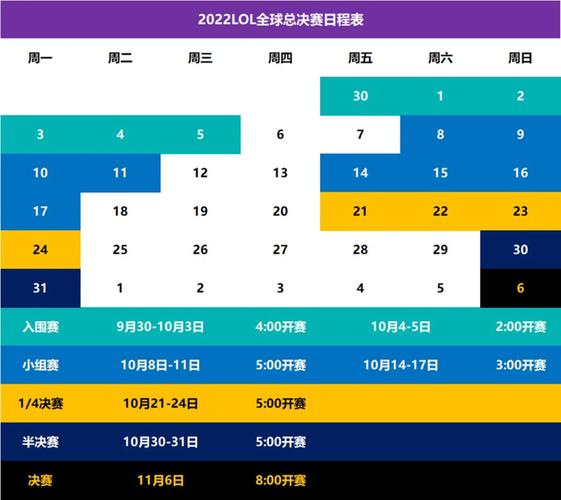 S12全球总决赛时间撞上班？关键场次观赛时段整理
