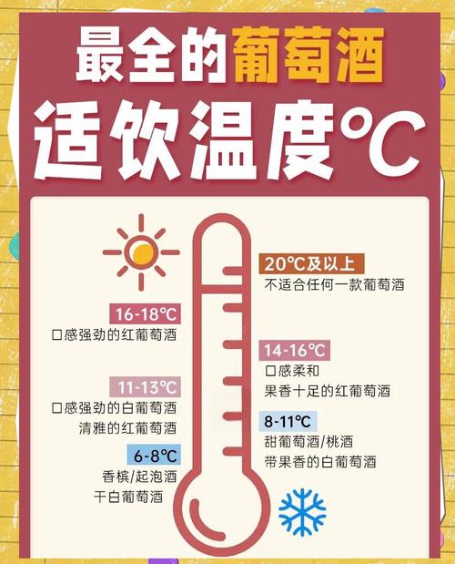 高温摘酒温度控制在多少度？看这篇快速掌握技巧！