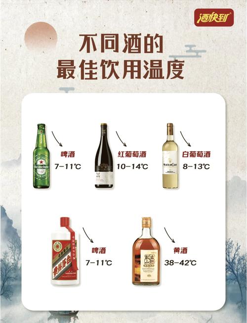 高温摘酒温度控制在多少度？看这篇快速掌握技巧！