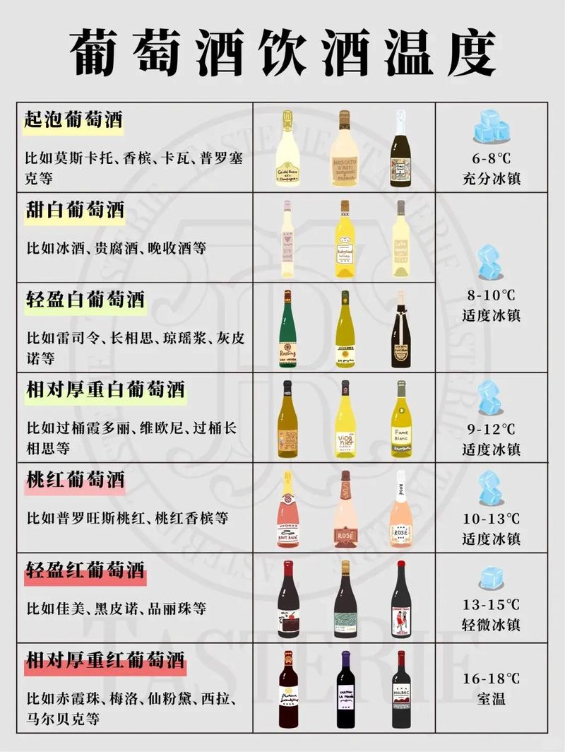 高温摘酒温度控制在多少度？看这篇快速掌握技巧！