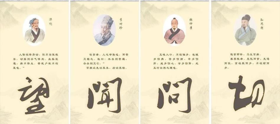 望闻问切是谁提出来的权威解读一分钟搞懂！