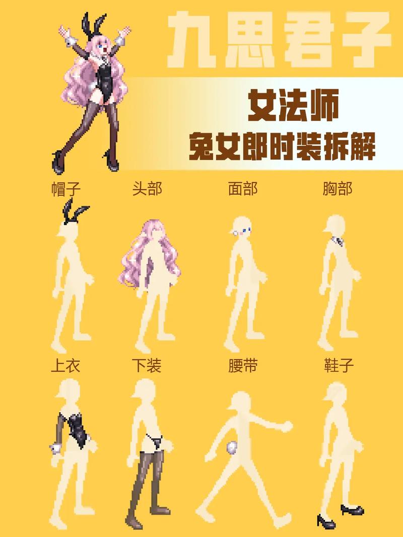 dnf时装在哪分解？这些NPC操作步骤图解