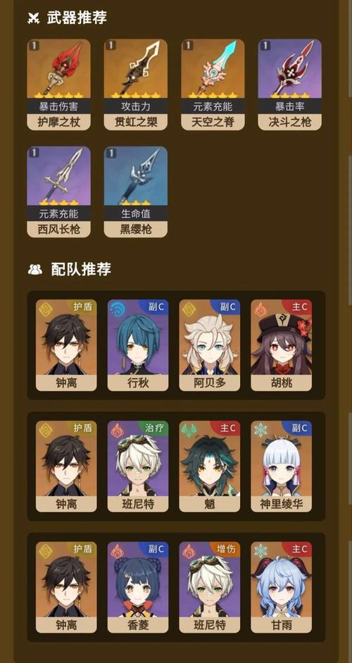 钟离圣遗物武器如何选？平民玩家高性价比搭配指南