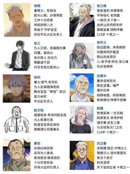 一人之下游戏职业排行有更新？最新排名攻略对比分析！