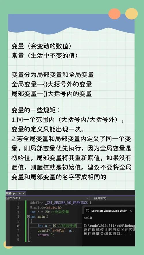 变量是什么？一篇文章让你搞懂编程核心概念！