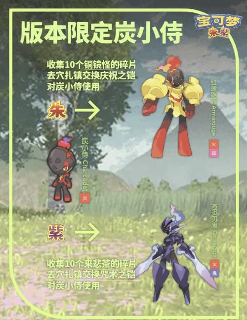 洛克王国火爆猴技能表在哪查看？(精准搜索方法介绍！)