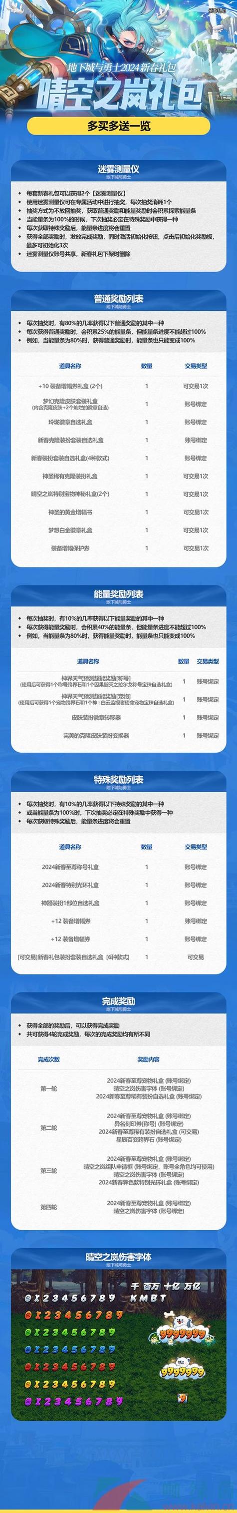 春节套多买多送抽奖技巧！四轮必拿道具攻略