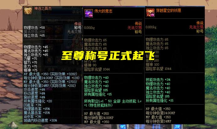 dnf盛世狂欢称号选哪个？对比这几款最划算！