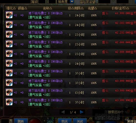 dnf盛世狂欢称号选哪个？对比这几款最划算！