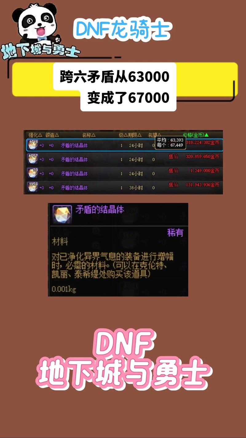 怎么用矛盾的结晶体？轻松掌握这5种方法