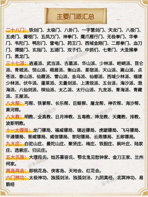 江湖中的我门派等级如何冲榜？日常任务这样玩效率翻倍