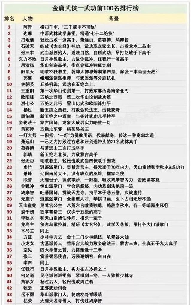 江湖中的我门派等级如何冲榜？日常任务这样玩效率翻倍