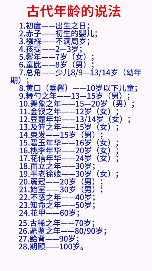 古代满100岁的冷知识：期颐与人瑞都是指啥？
