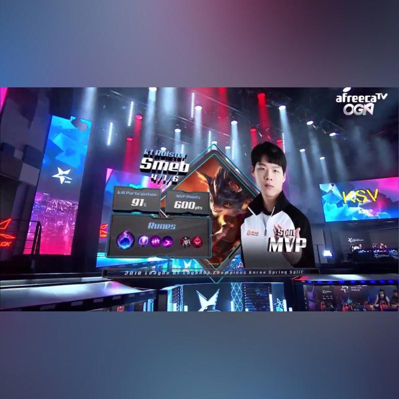 lck2018春季赛哪队表现最好？(解析强队制胜关键策略)