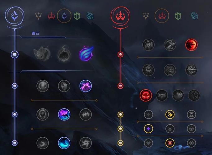 lol打野天赋加点图效果实测？3个英雄加点推荐实战强！