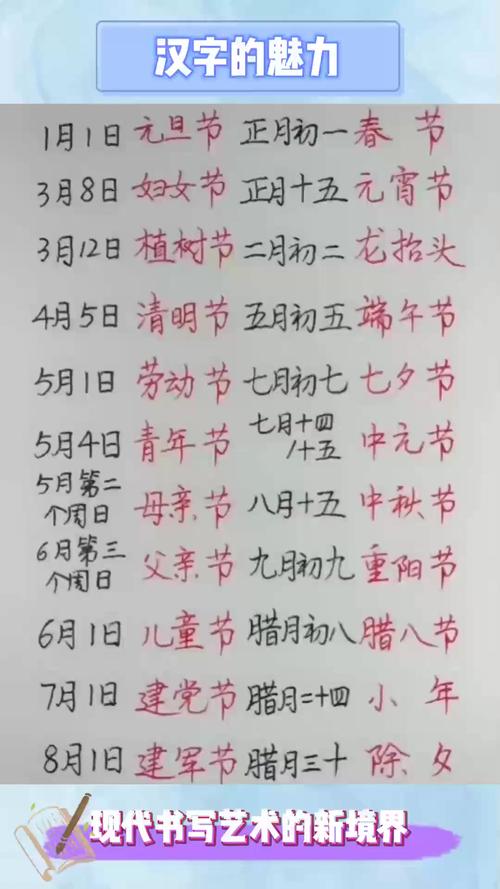 哪个节日是真实存在的中国节日？最全传统节日盘点来了