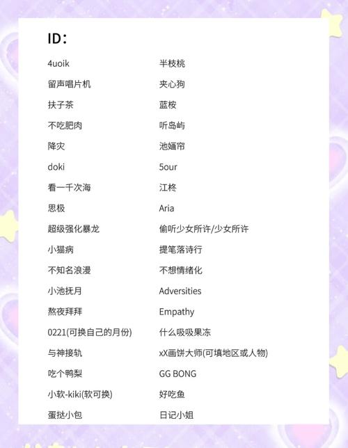 王者荣耀好听的id有哪些？推荐这10款id超好听！