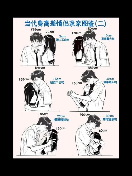 改善男女差差差很痛的画面秘诀？推荐几本必读书籍
