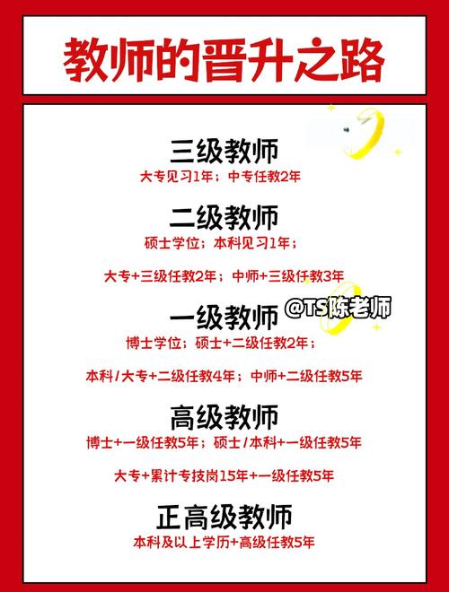 新教师必看！全国教师账号申请详细步骤指南