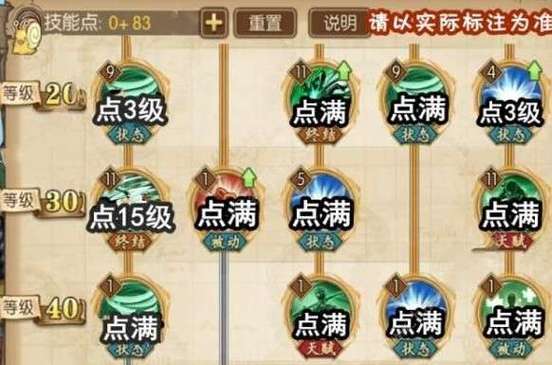 新世界佐罗技能加点加点误区怎么避？(避免浪费时间点)