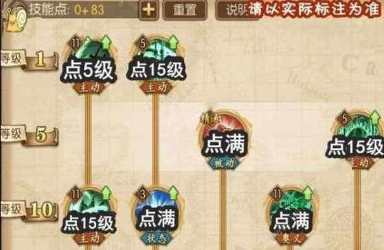 新世界佐罗技能加点加点误区怎么避？(避免浪费时间点)