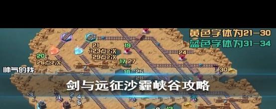 剑与远征沙霾峡谷攻略阵容哪家强？这套搭配稳赢胜率高！