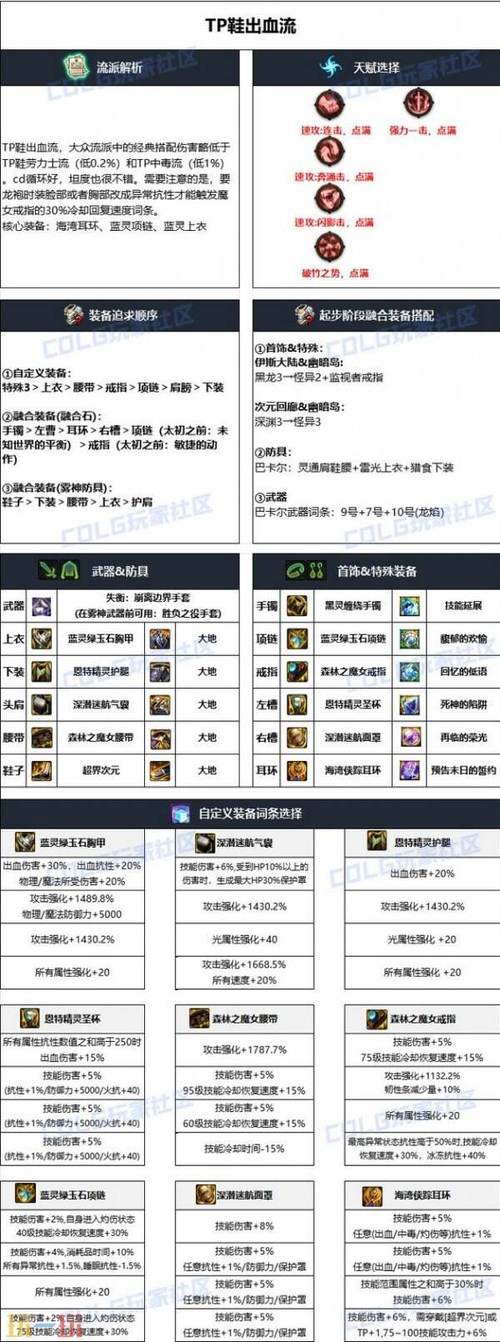 男气功110版本加点需要注意什么？(避坑4点轻松优化！)