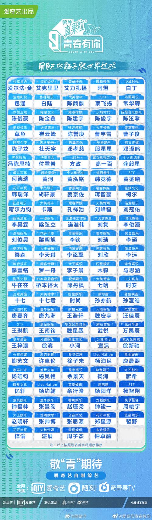 青春有你3选手名单亮点是什么?(粉丝必看独家解析分享)