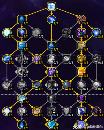 如何给男魔法师加点更有效？(新手必学加点秘诀分享)