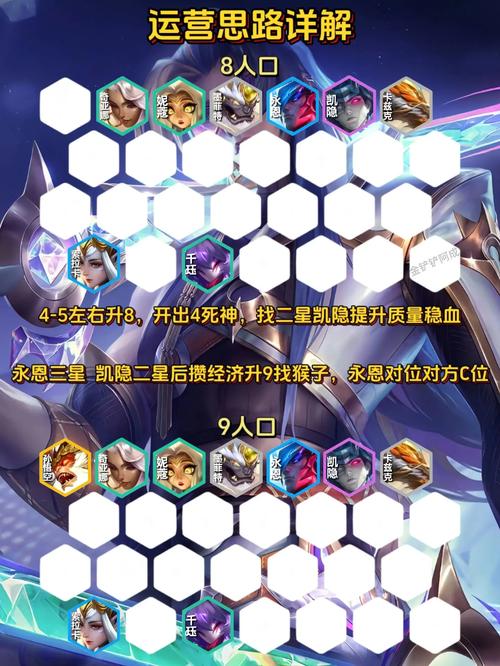 新版本云顶之弈阵容推荐哪些？直接拿来用稳吃分！