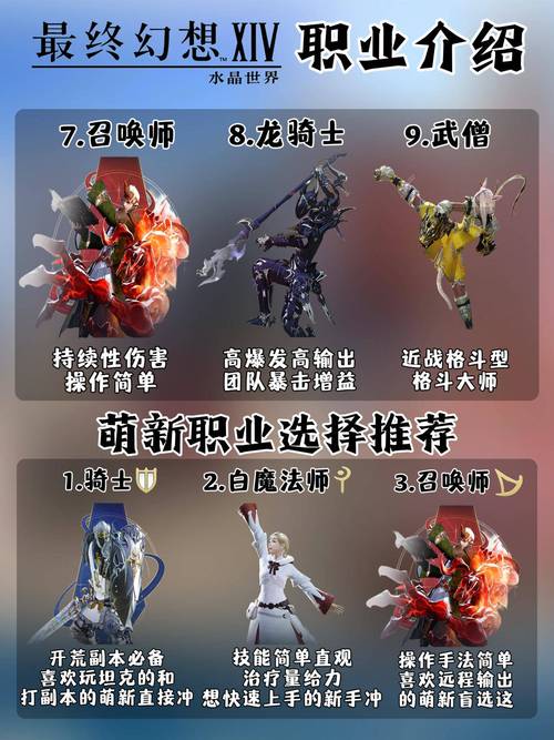 最终幻想14职业选择全攻略？(快速掌握所有职业技巧！)