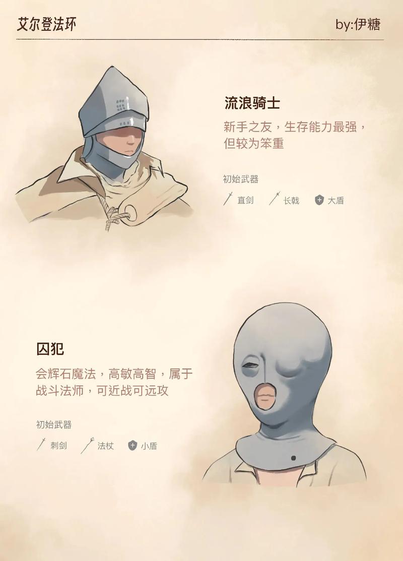 艾尔登法环职业如何选 三大类型优势全解析