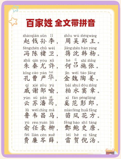百家姓越靠前人越多吗？(看完这三点你就懂了)