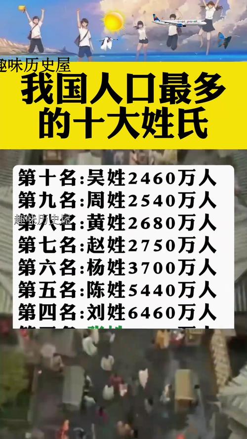 百家姓越靠前人越多吗？(看完这三点你就懂了)