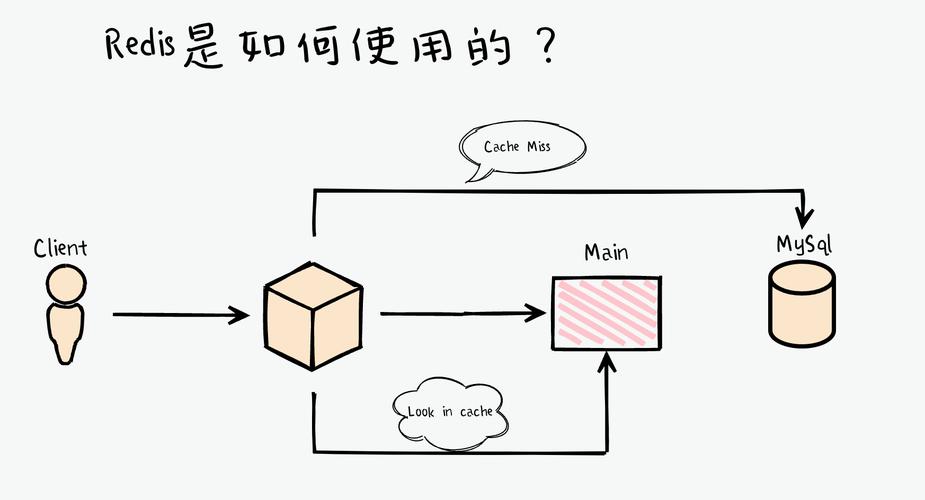 DRAFT ART功能全不全？盘点最实用的7个亮点！