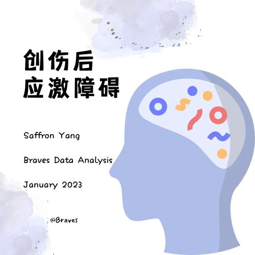 ptsd是什么意思梗？盘点它在网友口中的真实用法！