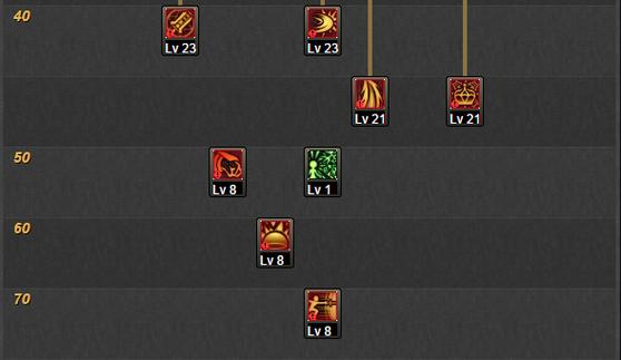 DNF黑魔后刷图加点怎么配？(新手必学最强技能搭配指南)