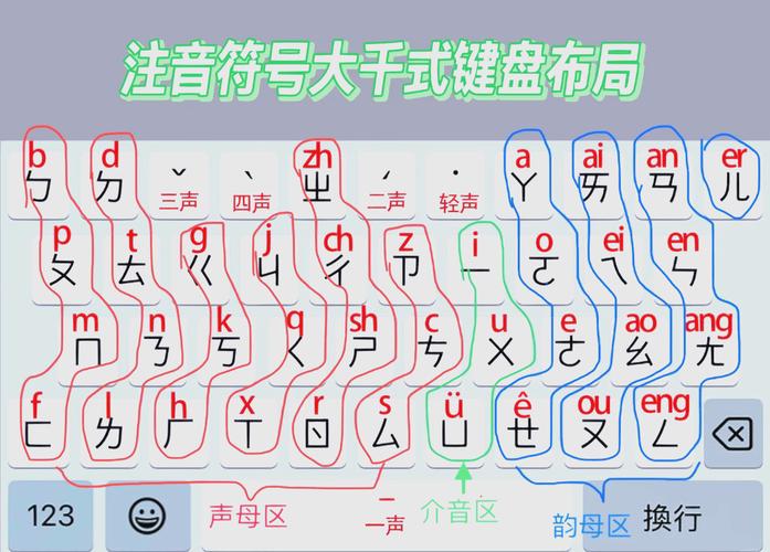 游戏拼音输入法1.0好不好（真实体验打字提升技巧）