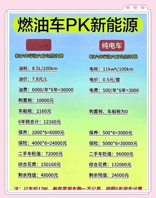 完美燃料价格与性价比分析如何省钱购买指南！