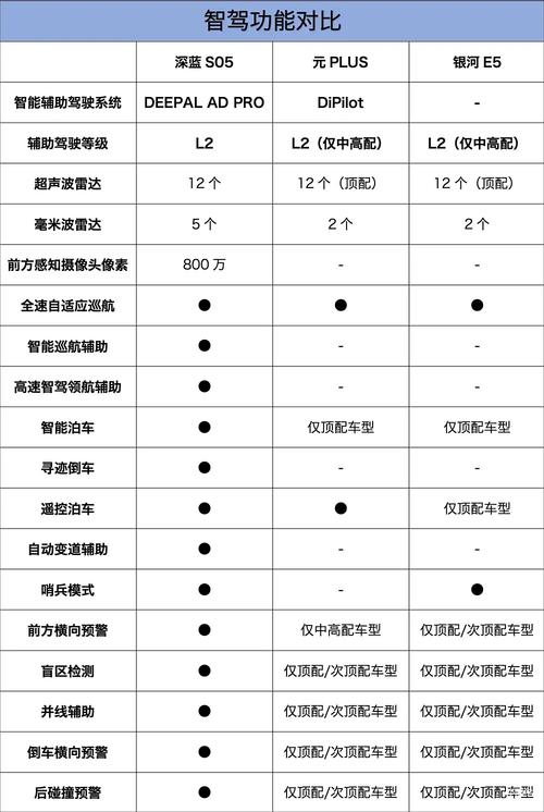 完美燃料价格与性价比分析如何省钱购买指南！